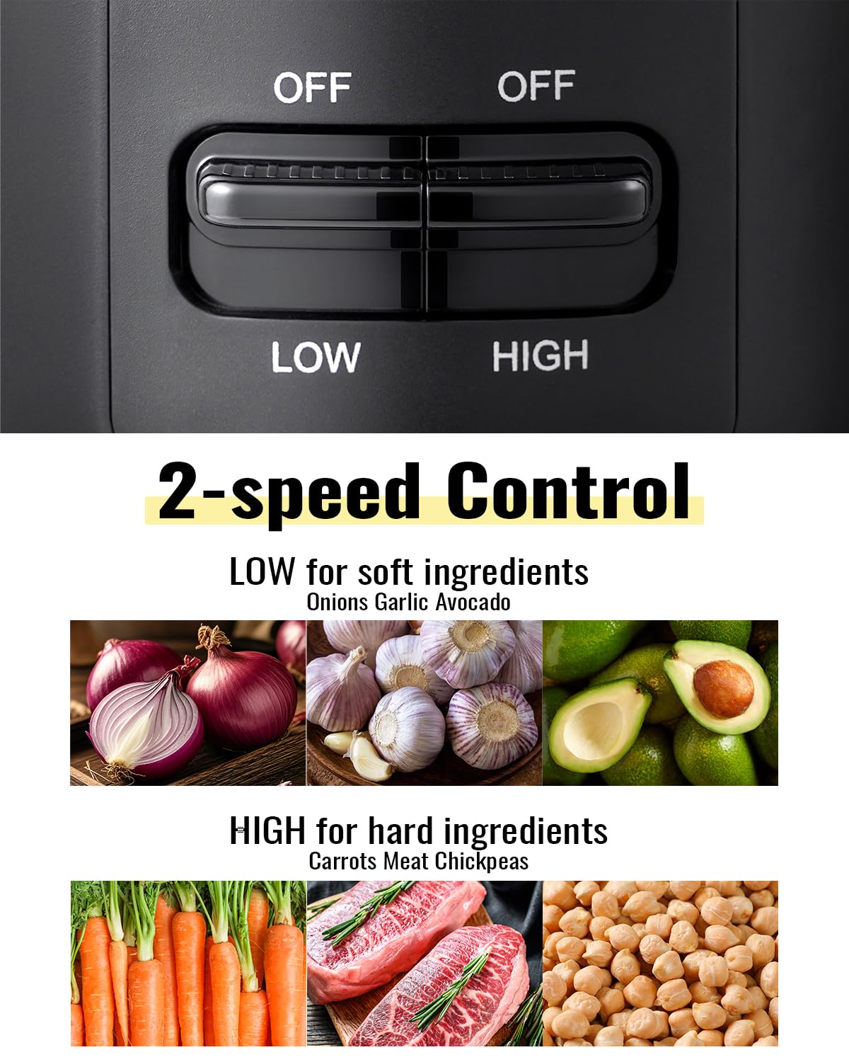 4-Cup Mini Food Processor and Electric Chopper
