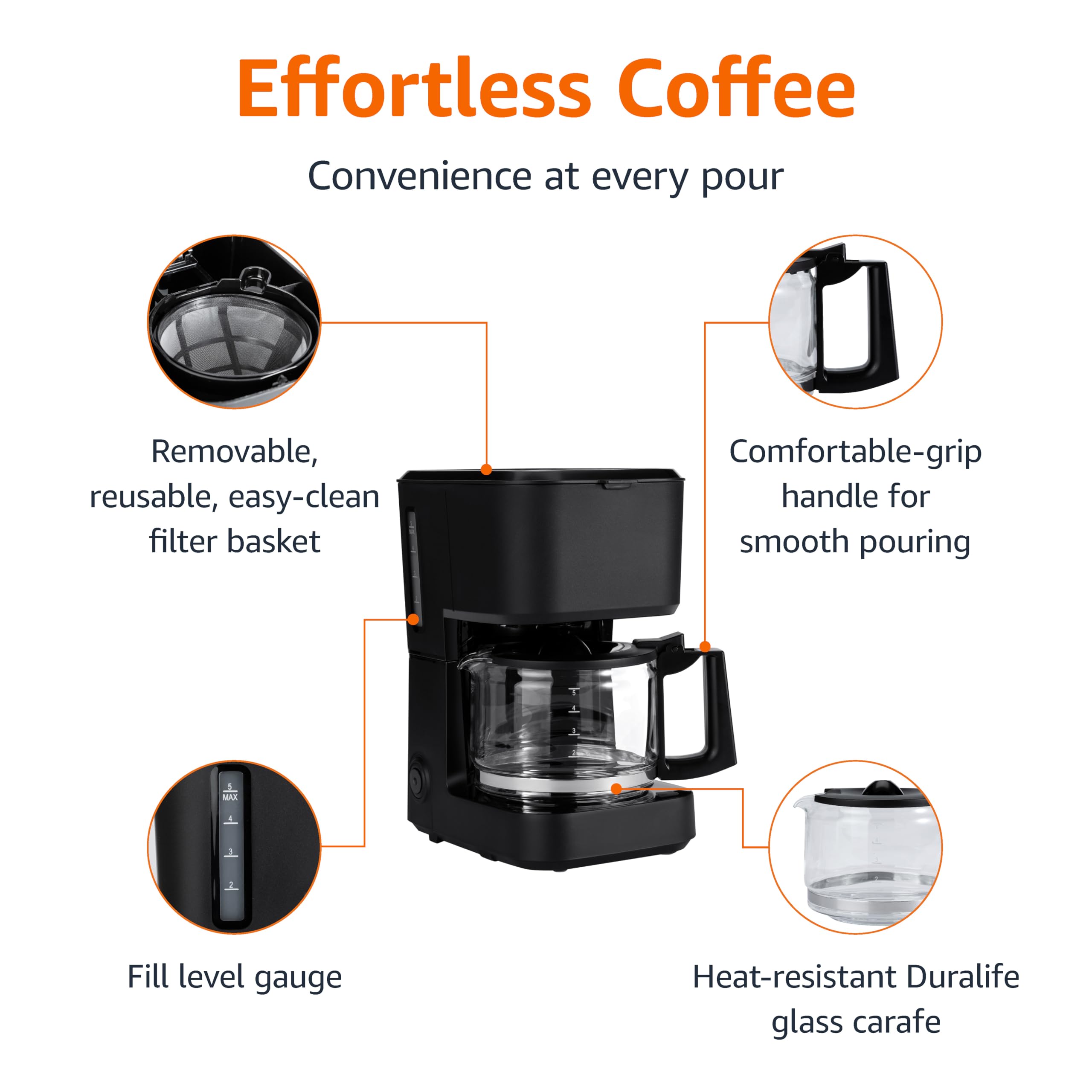 Amazon Basics Coffee Maker with Reusable Filter